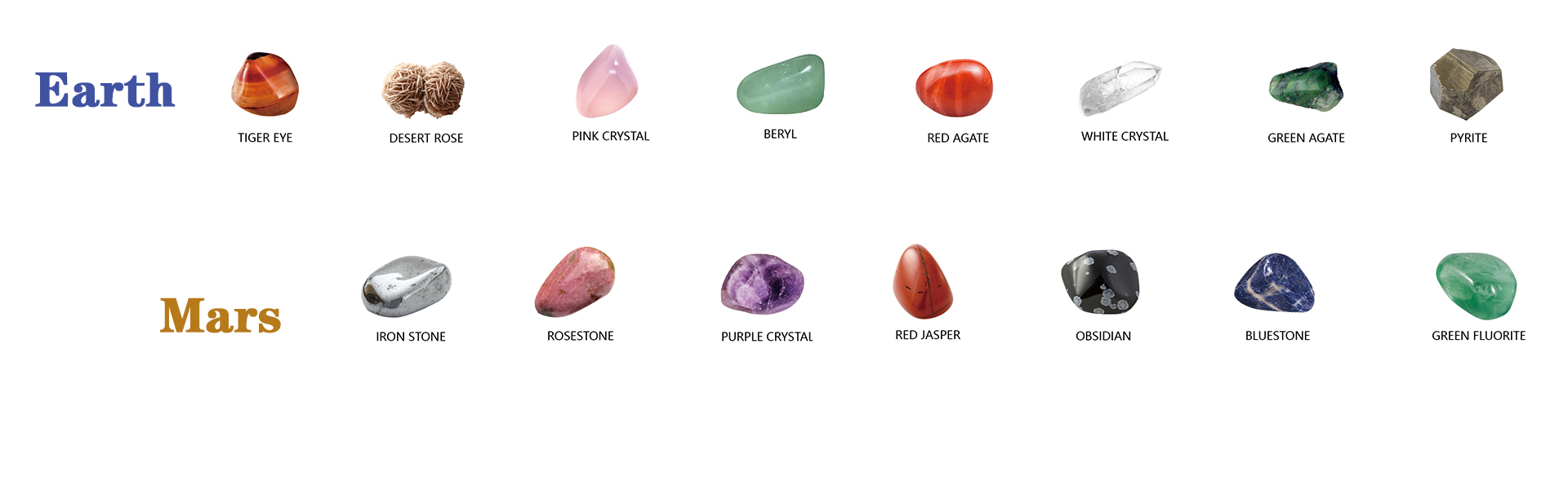 gemstones